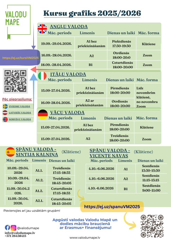 Valodu kursi Valmiera 2025./2026.m.g.